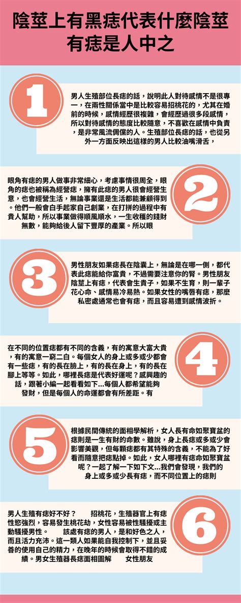 陰莖 黑痣|男性陰莖上的痣：需要看皮膚科還是泌尿科？